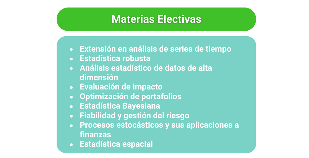 Materias electivas: Estadística Robusta, Evaluación de Impracto, Fiabilidad y Gestión del Riesgo, Estadística Espacial.