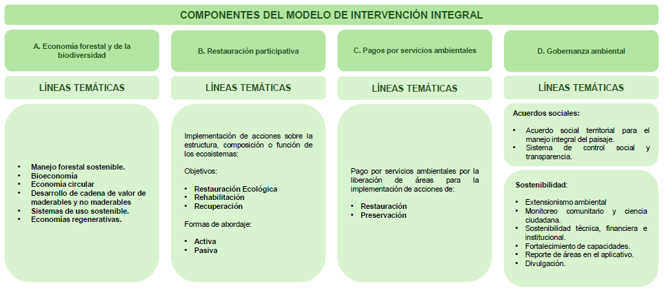 Interfaz de usuario gráfica, Texto, Aplicación

Descripción generada automáticamente
