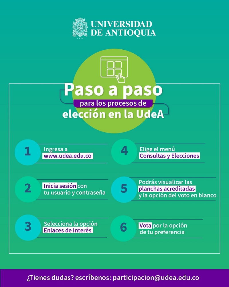 Paso a paso para los procesos de elección en la UdeA